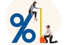 Two women measure a percentage sign.
