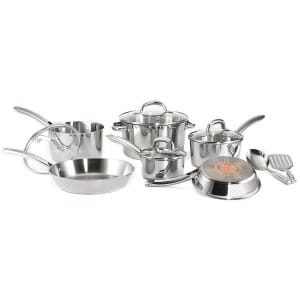 Tfat pans