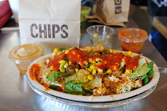 Free Chipotle day January 26