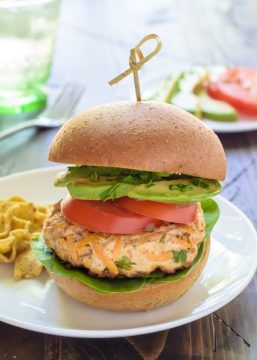 Paeleo-Sweet-Potato-Turkey-Burgers (photo credit- Well Plated)