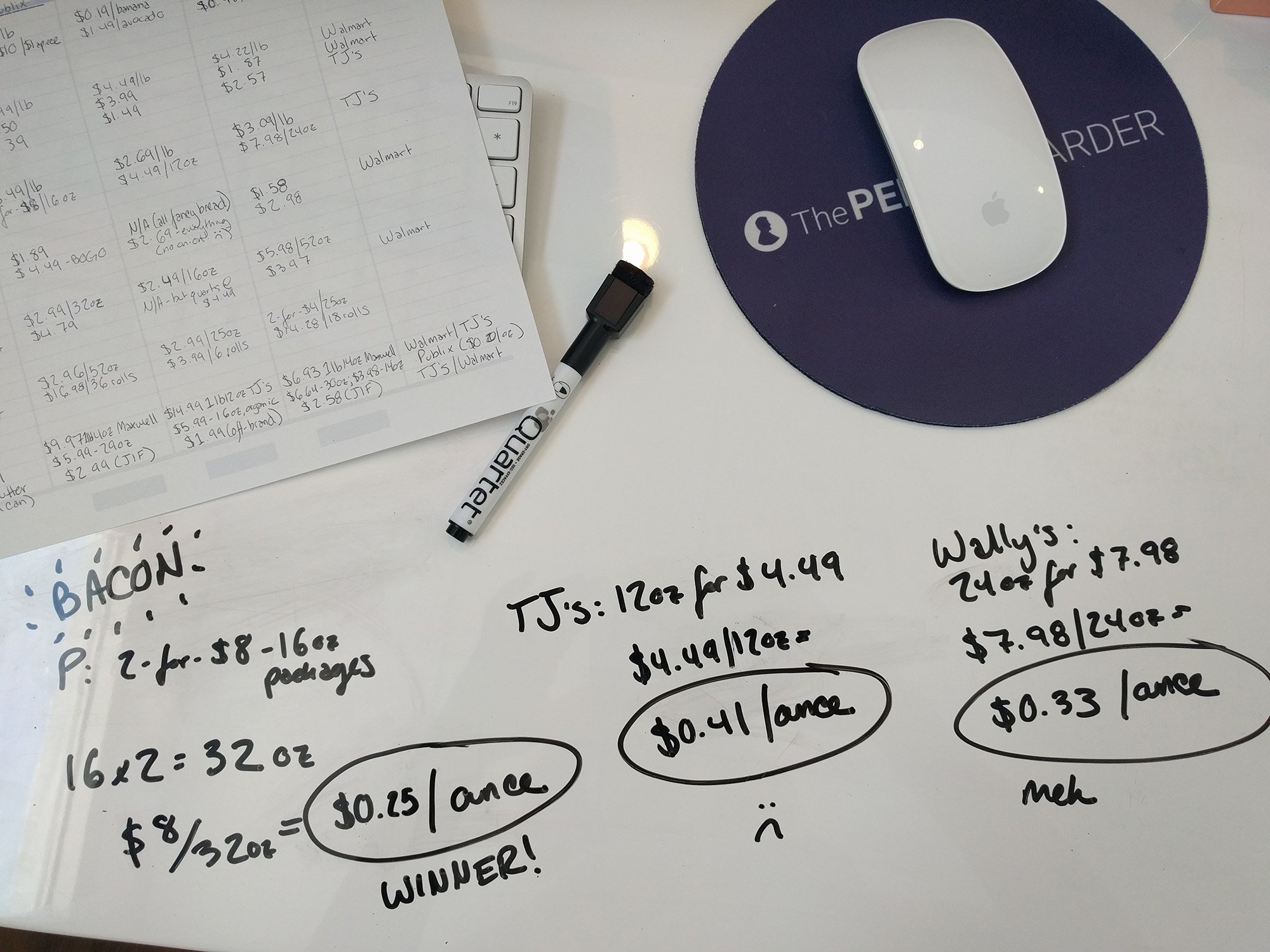 supermarket comparison
