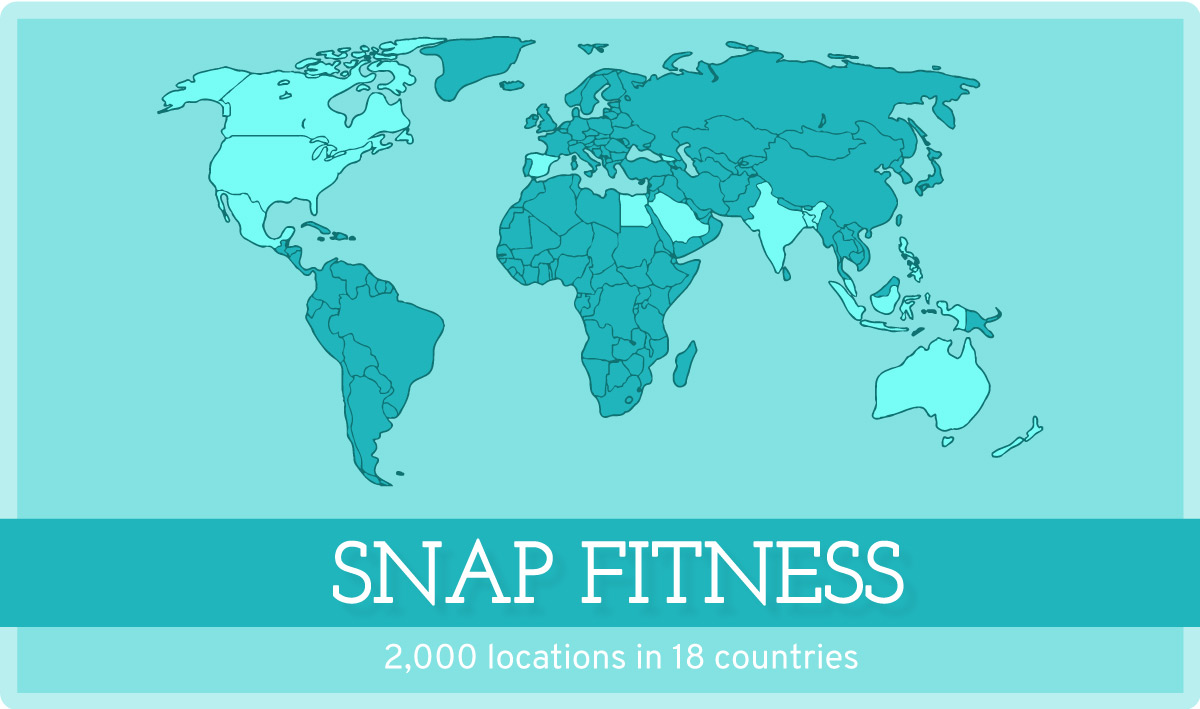 This Guide Will Help You Find the Best Gym Membership for You
