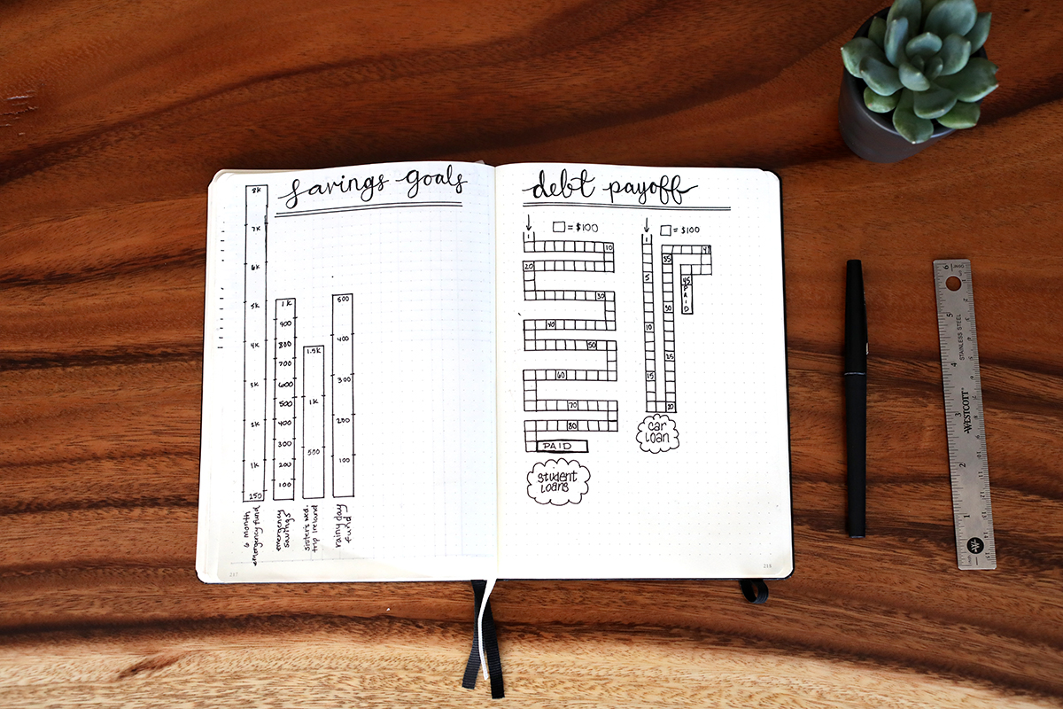 a topdown view of an open bullet journal