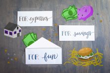 This video explains how the cash envelope system works where you put money in envelopes to use on things that vary in cost so you don't blow your budget.