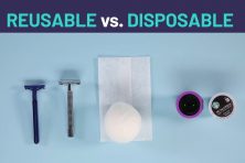 This is a video produced in 2019 that compares the cost of reusable and disposable products.
