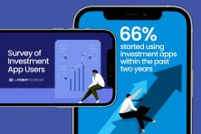 This graphic shows that 66% percent of survey respondents started using investment apps in the past two years.