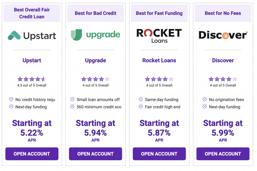 The 9 Best Personal Loans For Borrowers With Fair Credit of 2022