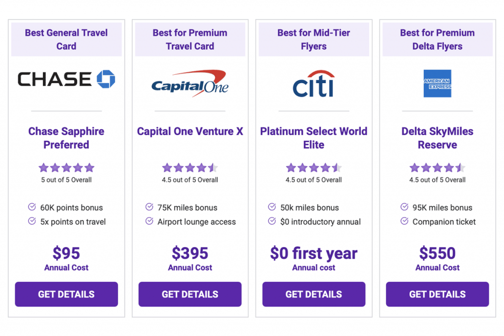 The 9 Best Airline Credit Cards of November 2022