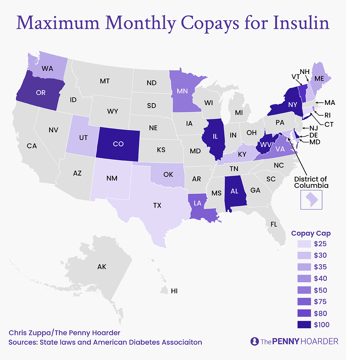 How to Get Cheap Diabetes Supplies Insulin, Test Strips, More