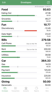 A screenshot shows an example of the GoodBudget interface. 