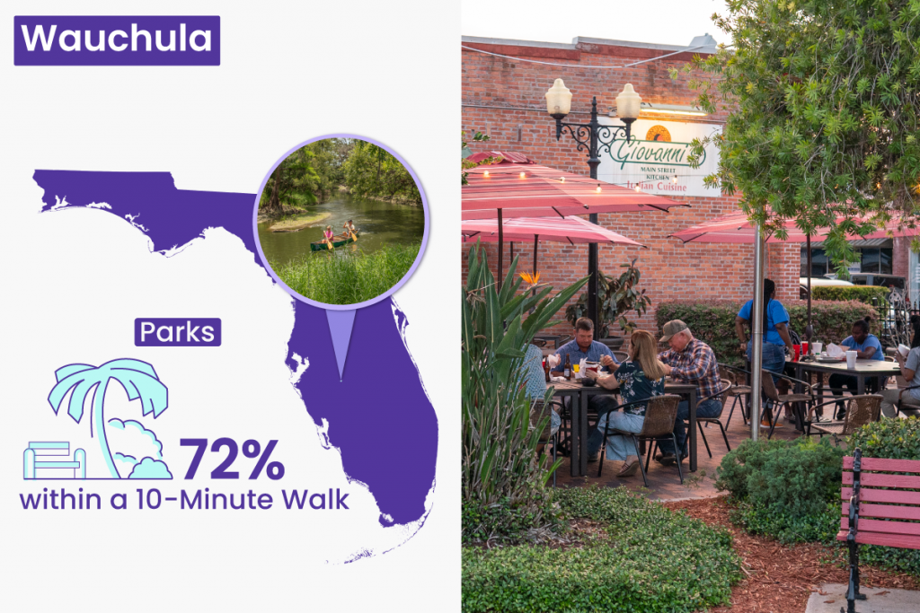 15 Best Places to Retire in Florida If You’re on a Budget