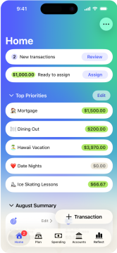YNAB budgeting screen showing categorized expenses and assigned dollar