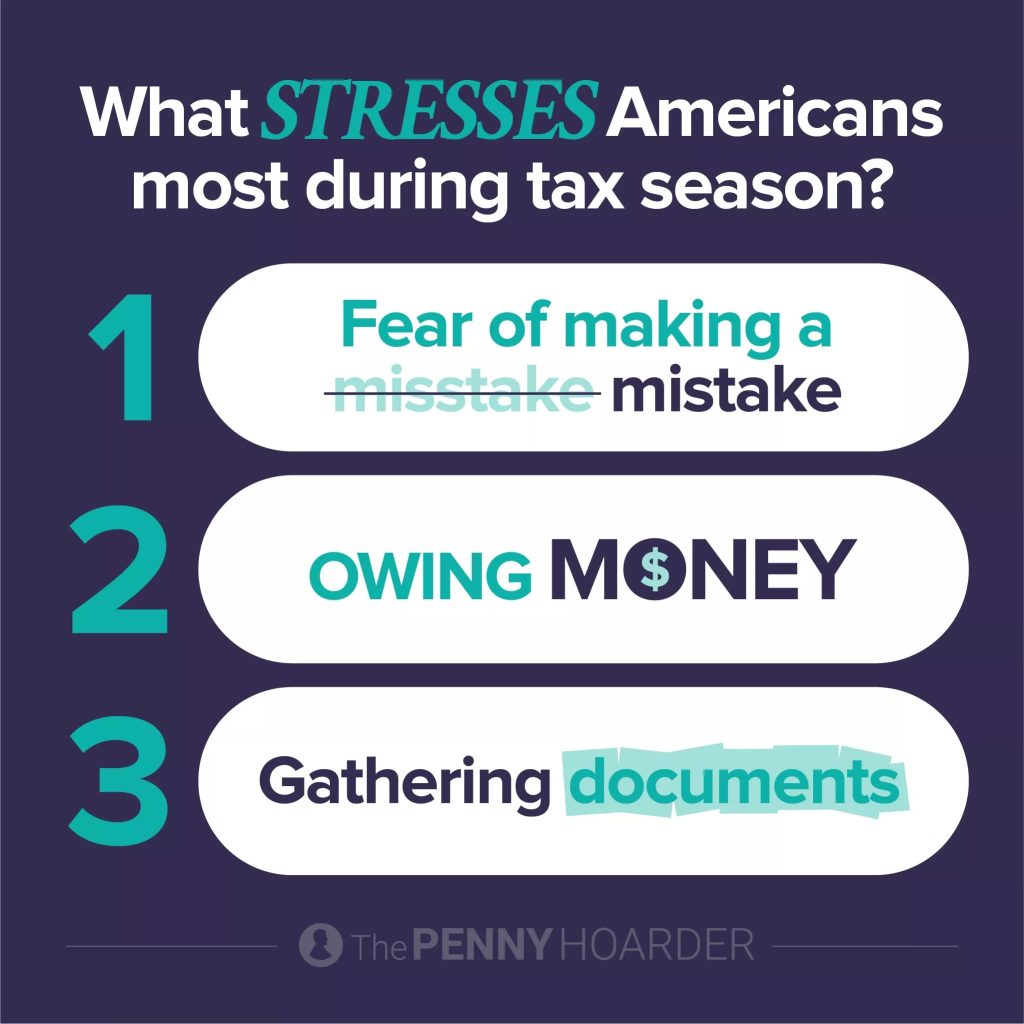 Tax-time reality check - stresses 