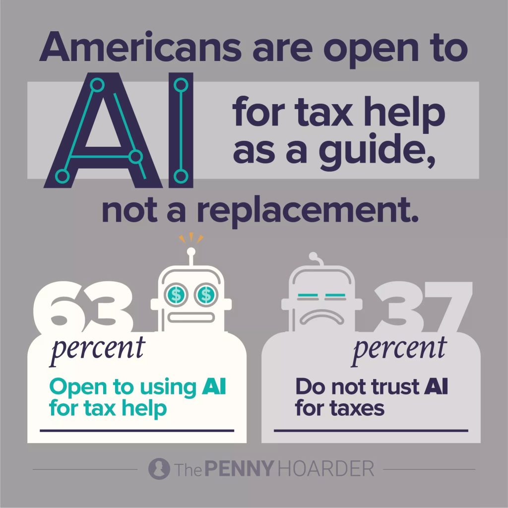 Tax-time reality check - AI