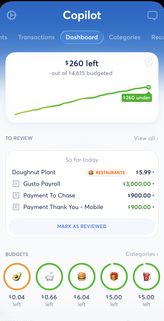 Copilot Money app's dashboard displaying money left in monthly budget