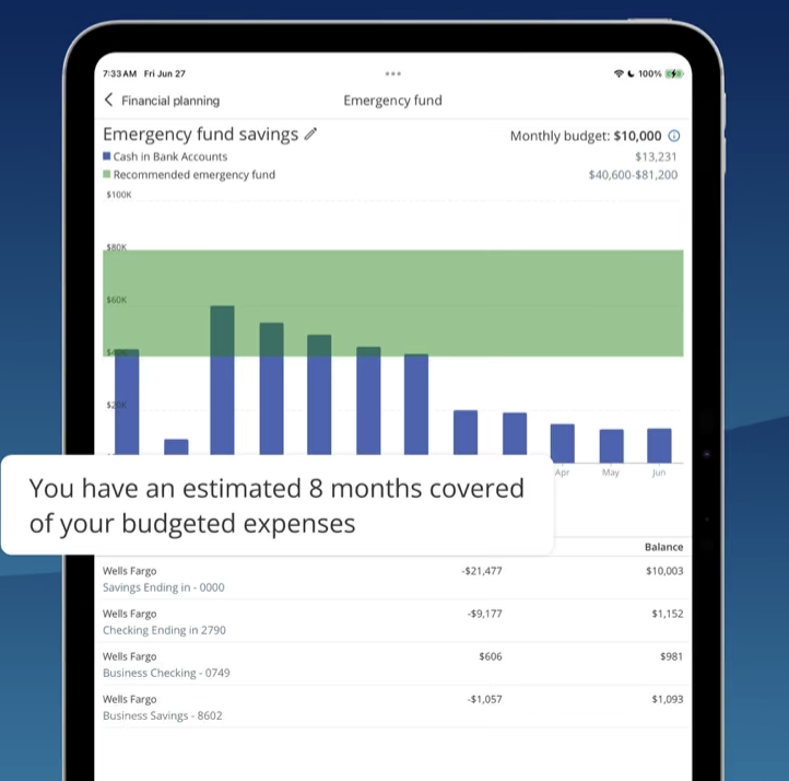 A screenshot shows an example of the Empower interface.